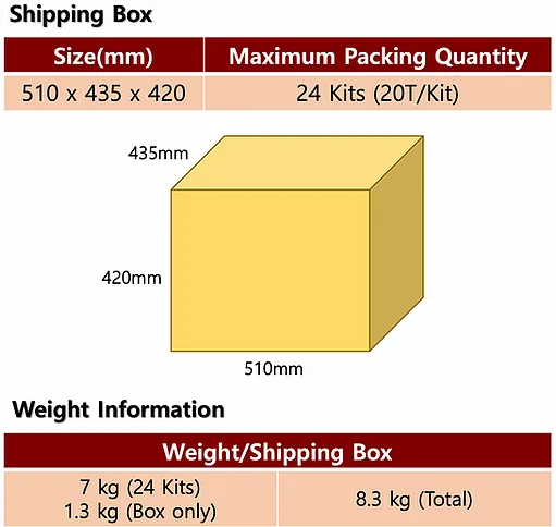 DIAKEY COVID-19 Antigen Test Kit Malaysia