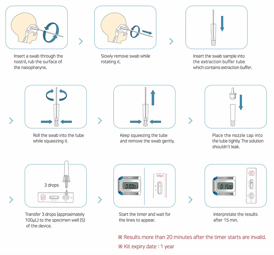 DIAKEY COVID-19 Antigen Test Kit Malaysia